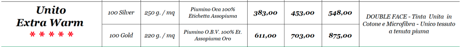 Schermata 2022-10-13 alle 18.39.35.png