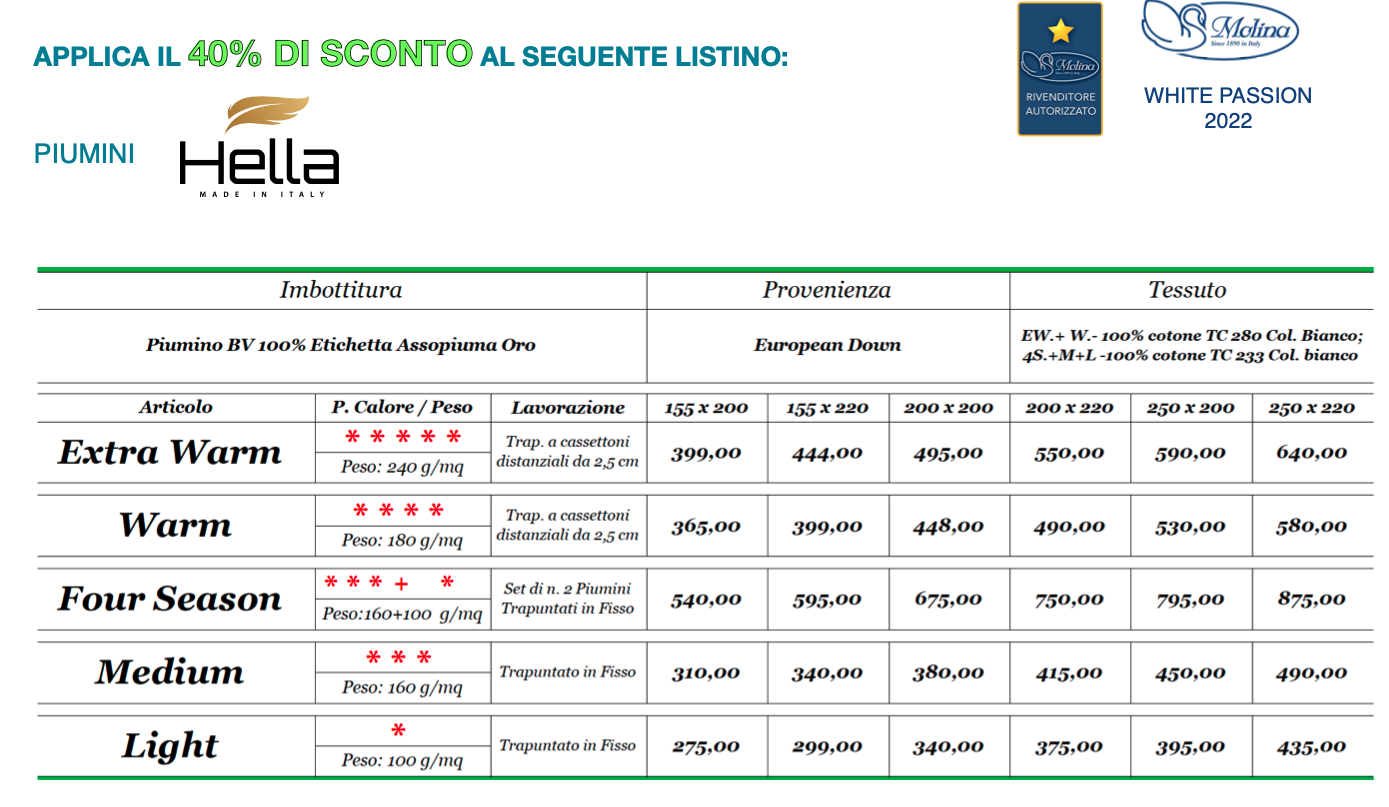 Schermata 2022-10-13 alle 18.40.32.png